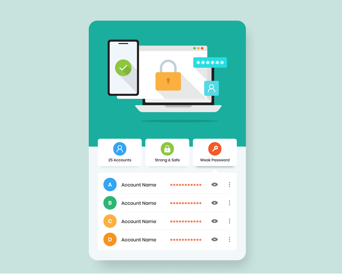 Perdsona Codeando What you need to do with your Companies House personal code – RapIDfy